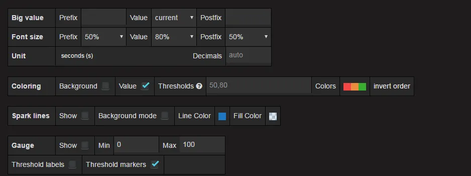 uptime.png wKiom1hTntvhym7QAAB8Hwp3mjU246.png