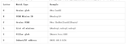 wKiom1ky3yiwr4DrAAAUT_jsDgU181.png-wh_50