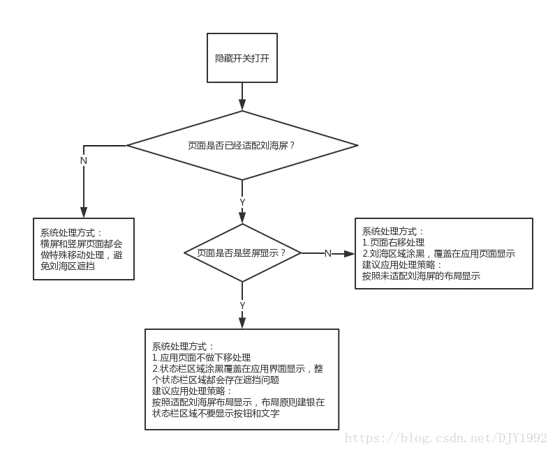 奥特曼超人dujinayng米奇云