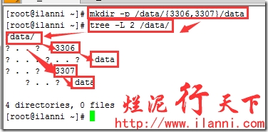 烂泥:mysql5.5多实例部署