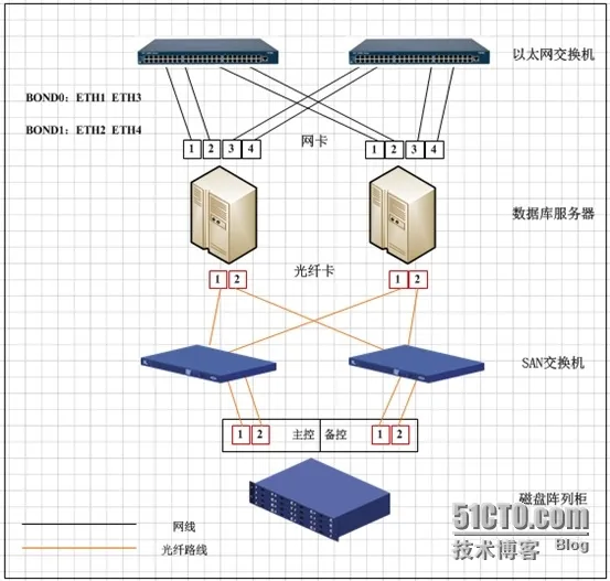 wKiom1SBCG-C16E6AAJPdsyC8TQ792.jpg