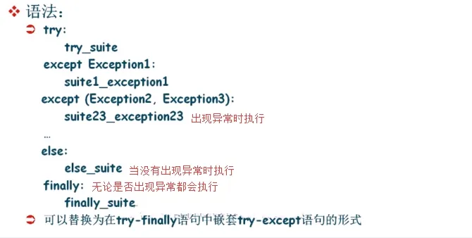 5.png wKiom1XDBI6xEFjwAAE1SO0zfPg025.jpg