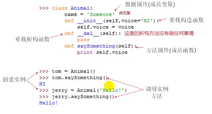 析构.png wKiom1W3atGgKcSUAAG9uXk1iN4070.jpg