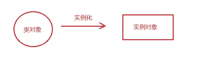 QQ截图20150727202931.png wKiom1W3U_6wTo4rAABqBLMXMjw257.jpg