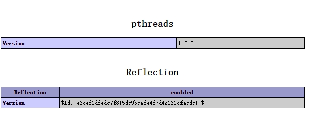 安装php扩展pthreads实现PHP多线程