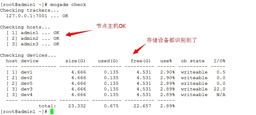 wKioL1P5riTzZKgtAAKu3Fqhgog565.jpg