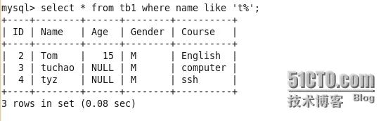 H$_BA45Y13Z8{C[0ME}G(4F.jpg wKioL1OQFrSy9p_FAAC1nKBzEtk137.jpg