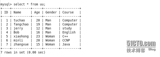 `CJPD~@I0P`(1NO)I$Q`6M8.jpg wKiom1OQMD_CoMfqAAEHl8l9pig795.jpg