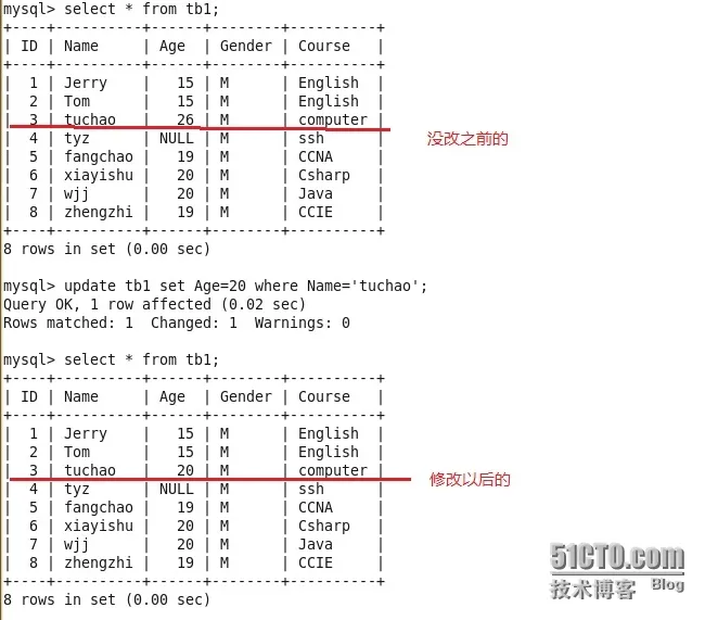 {{O81)V__4K%H)FTPA88WU0.jpg wKioL1OQKCDQpki3AAKHjM2EneU583.jpg