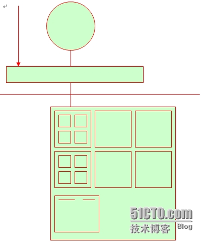 MySQL关系型数据库基础理论详解