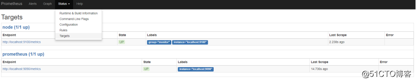使用Prometheus+grafana打造高逼格监控平台