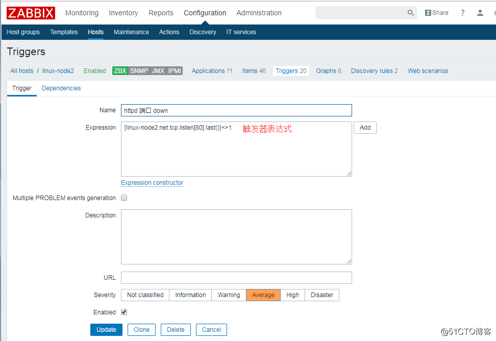 Zabbix使用SMTP发送邮件报警及定制邮件报警内容