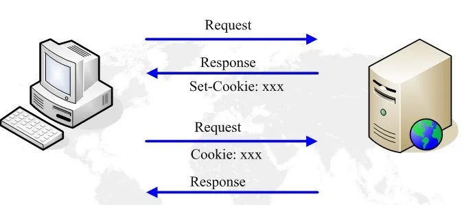 wKiom1ba77rRl9_FAACX6fKue_Q664.png