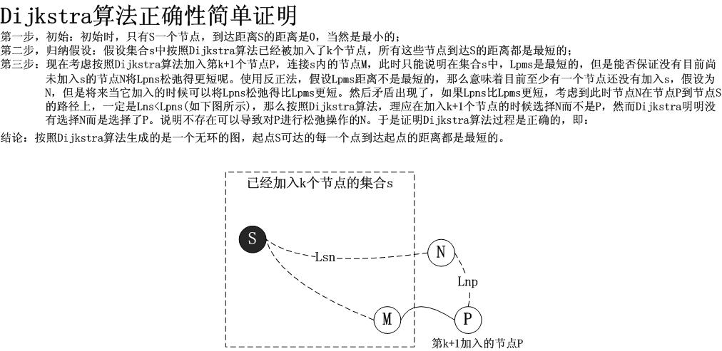 互联网IP路由的逐跳全局最优化原则-Dijkstra算法证明