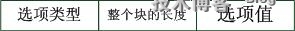 NAT网关自动去掉TCP syn包的时间戳
