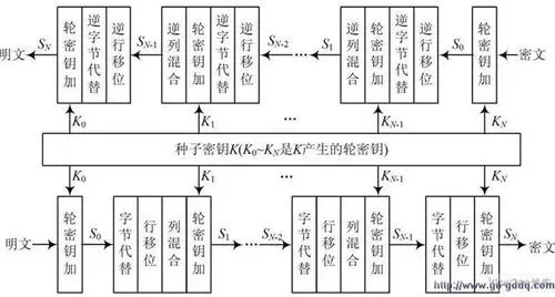 wKioL1kWmunD8CRXAAD27xDlQwA538.jpg-wh_50