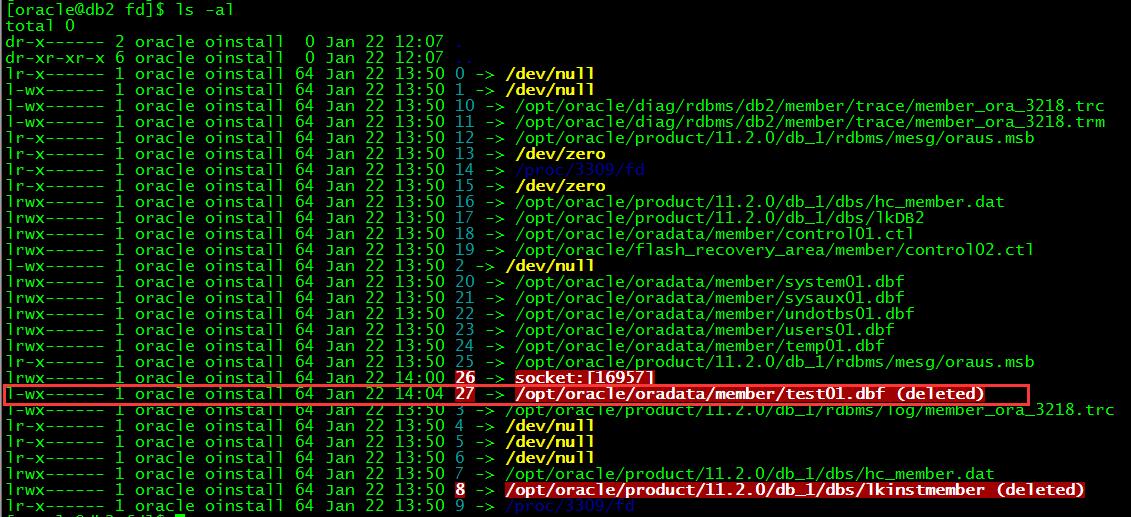Oracle数据文件物理删除后的恢复