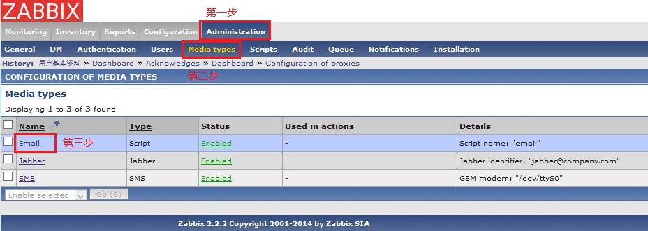 Zabbix使用msmtp+mutt发送邮件报警
