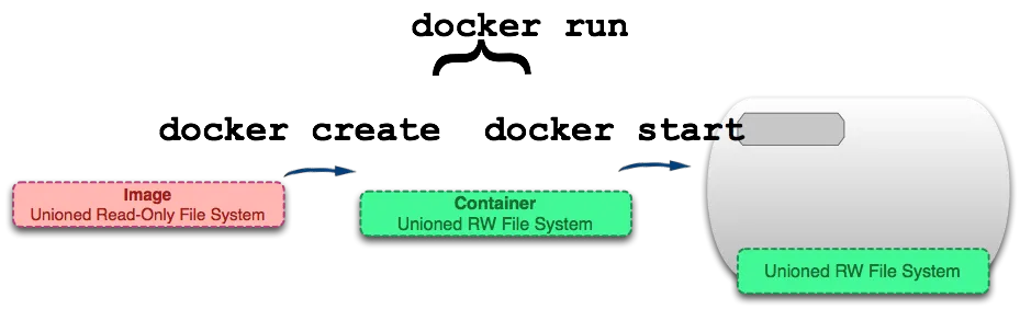 QQ截图20171029150003.png e35c5548cd1d5c8252e8edb0a9771360.png