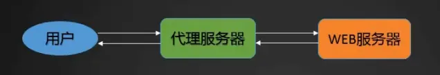 pV9wIe.png