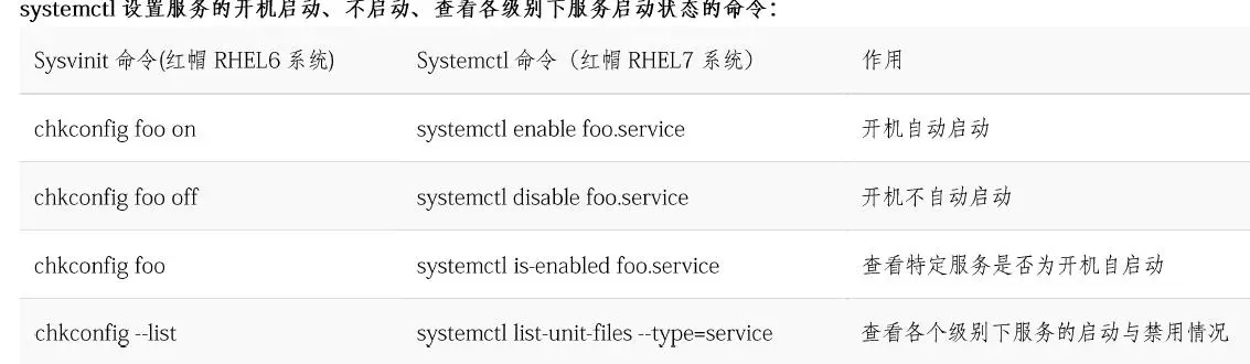 1495437542.jpg wKiom1kikSjBy1KLAAC6CBjWXCw205.jpg