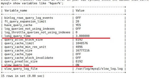 mysql 慢日志配置