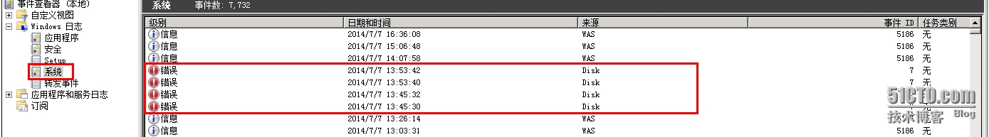 zabbix应用之监控磁盘坏块(windows)