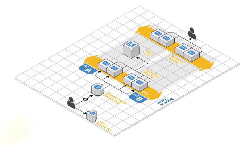 题图.jpg wKioL1jROM3j8OMHAACLSTc4gMc929.jpg