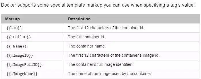 图8.jpg wKiom1jLMxCTkZYWAABlXoFM9dQ838.jpg