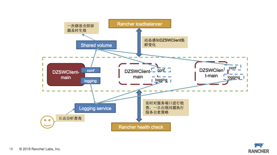 18.jpg wKioL1iaeOzgnTIZAAb9dwe0Y-Q561.jpg