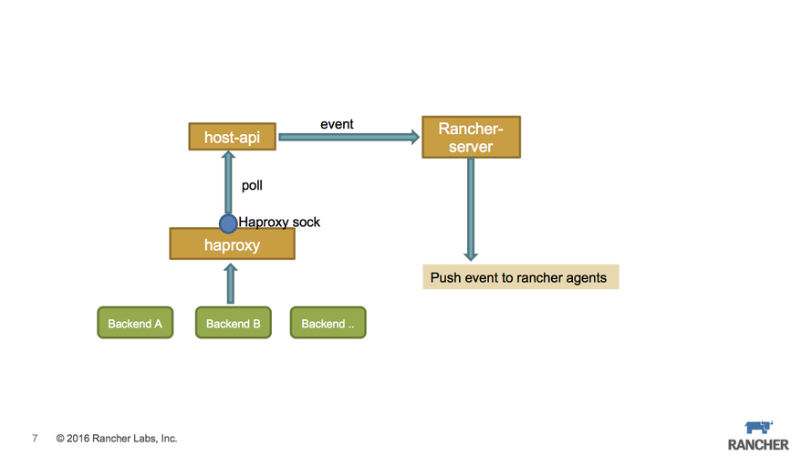 07.jpg wKioL1iad-3y6WKEAALb9vrUb3w791.jpg