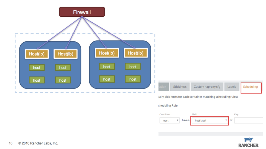 16.jpg wKioL1iaeLzgxBkWAATq_hmjGPw801.jpg