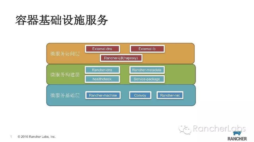 01.jpg wKioL1iadrWAOUKkAADux1ekNrY143.jpg