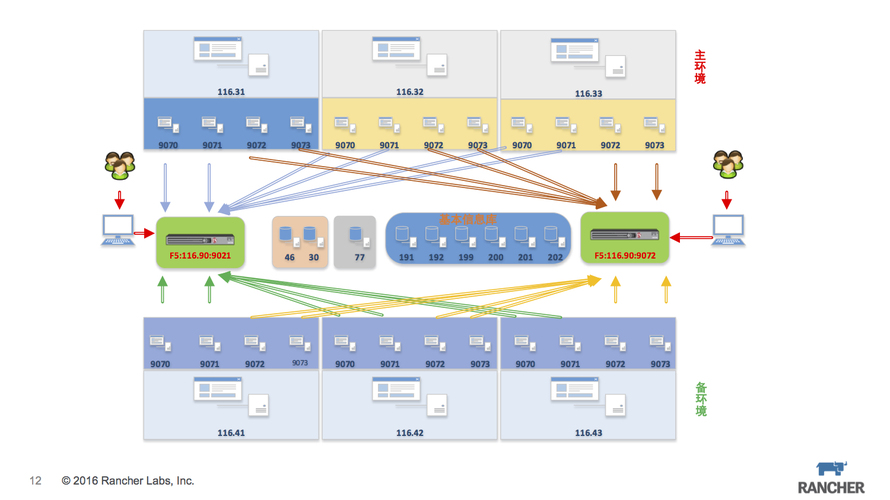 12.jpg wKioL1iaeF3gg9oXAAc8twE-NPE441.jpg