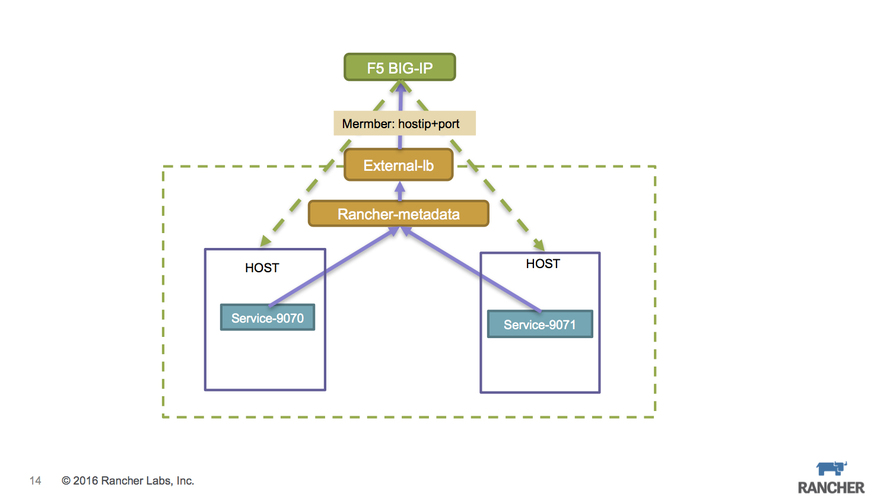 14.jpg wKioL1iaeIuwsFntAAN-vmbK2XU831.jpg