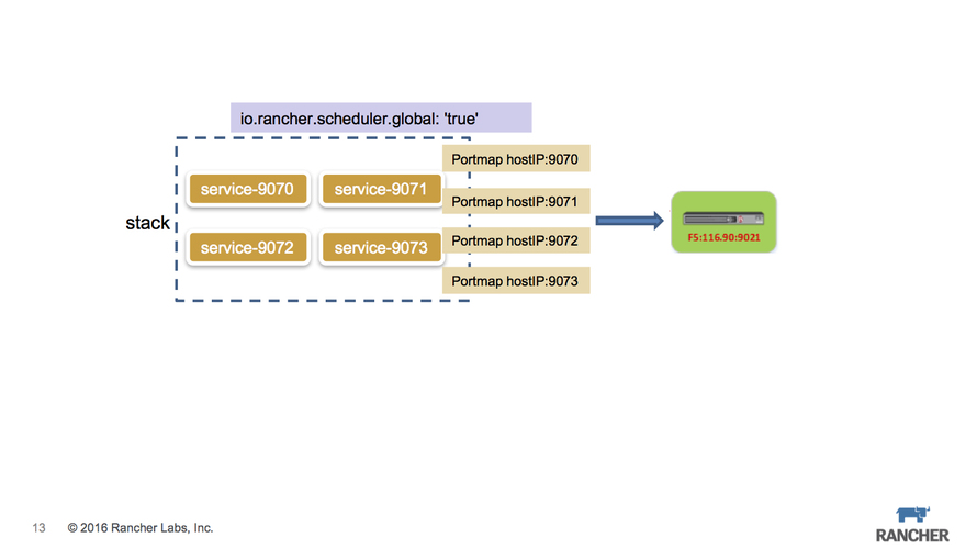 13.jpg wKioL1iaeHSSygPiAAOtKkcGlns106.jpg