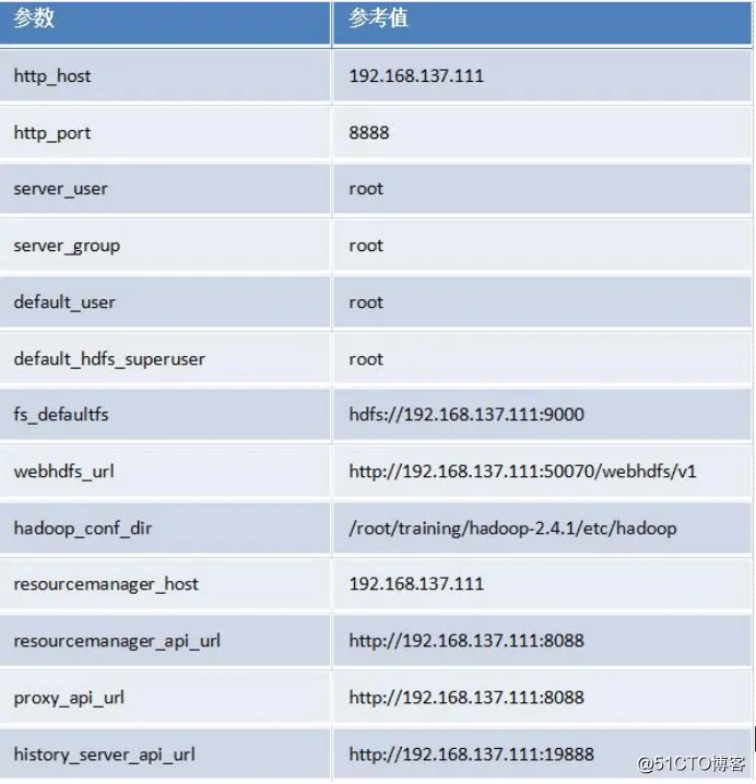 1516286169746218.png 图片.png