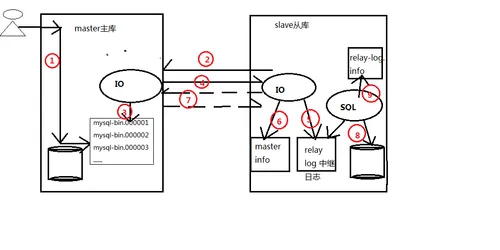 wKiom1kkLyrSi5E7AAB_mfYhi7g870.png-wh_50