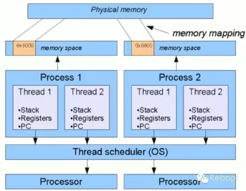 wKioL1mIE3PBSnUrAAIR5alOCJQ227.jpg-wh_50