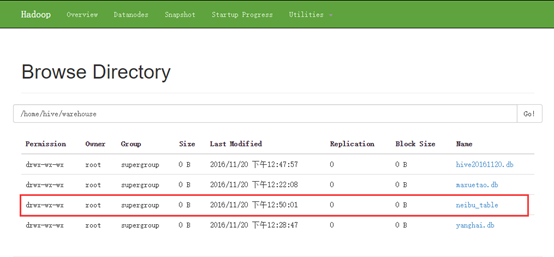 Hive的安装与MySQL结合