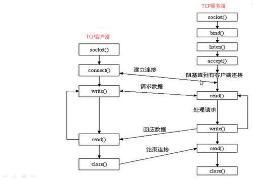 wKioL1gYmsjC74WpAAGrbGjhMio078.png-wh_50