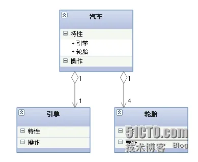 wKiom1McD5yCWptMAACR26E8-JA846.jpg