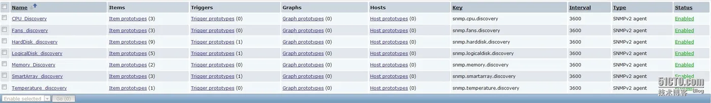 6.jpg wKiom1SaeCXCXaUZAARbgbCNcCc979.jpg