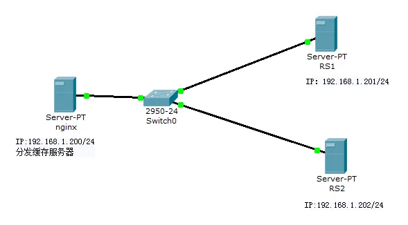 nginx-cache.png 153721361.png