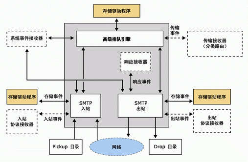 clip_image001 clip_image001