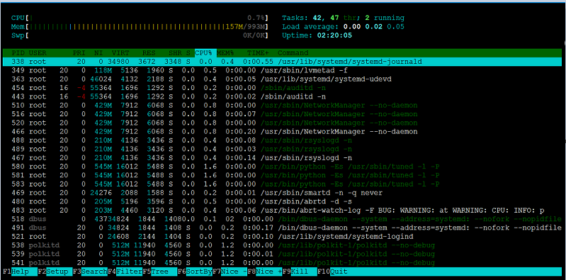 htop - 强大的进程管理工具