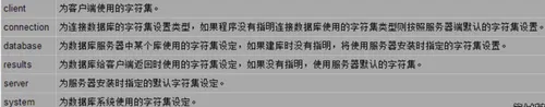 wKiom1m9zpCA64ygAALCcrYV-cg330.png-wh_50