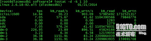 Linux iostat监测IO状态