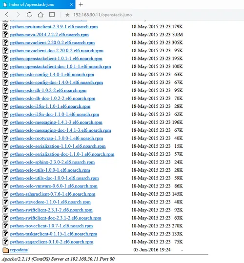 wKiom1dVGbfT1CGNAAFb2NvkzR8045.png-wh_50