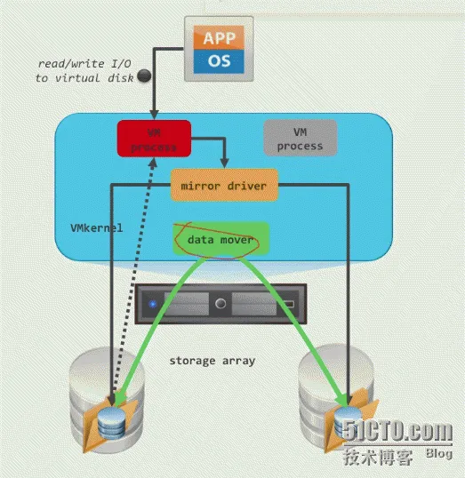 QQ截图20160208103629.png wKiom1a4XVyz0zLOAADTqb0MM-0175.png